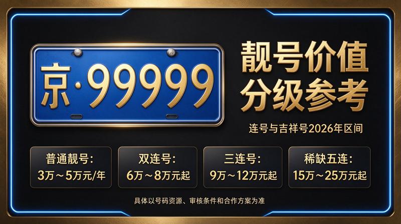 北京京牌出租服务环境